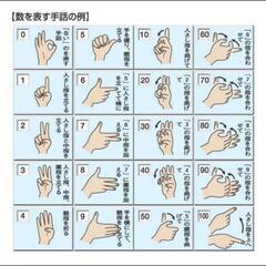 備前市　手話ボランティア教室　月2回　第2 第4 水曜日 − 岡山県