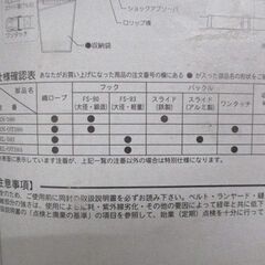 §16 安全帯 TSUYORON ツヨロン RN-590-RED-KWSM-BP 墜落防止 胴ベルト型 1本つり リトラ 藤井電工 検：ランヤード 工事 塗装 未使用の画像