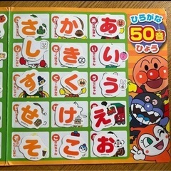 アンパンマン　ひらがなマグネットの画像