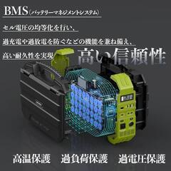 ポータブル電源 独自のソーラーパネル一体型 AC100V 出力1000W(瞬間最大2000Wの画像