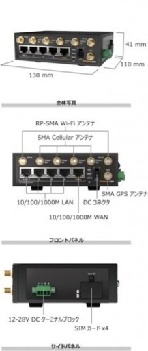 PeplinkマルチSIMルーター UBR LTE本体