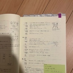中国語の本の画像