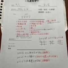 九星気学電話占い/生年月日のみで鑑定 − 沖縄県