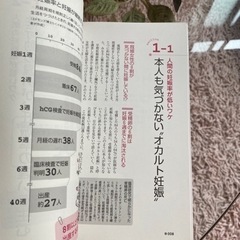 図解タイミング妊娠法 : 丈夫でよい子を産むの画像