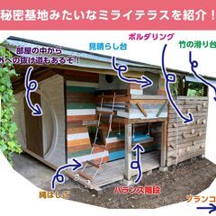 2024.8/2〜3 お泊まりキャンプ（睦沢町）参加者募集！