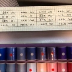 JUKI   CountryPalette  ミシン糸　38色の画像