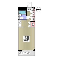 【🦚入居費用5万円🦚】✨審査No.1✨ 🔥JR信越本線「群馬八幡...