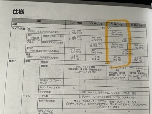 クラビノーバCLP-745B【2020年製】