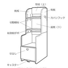 決まりました！コイズミ ランドセルラックの画像