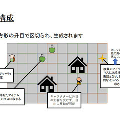 [メンバー募集]究極のRPG、読む人によって内容の変わる魔法の絵本のようなゲームを創りたい!! - メンバー募集