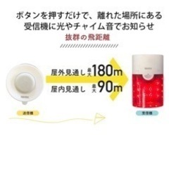 光と音で知らせる　インターホンの画像