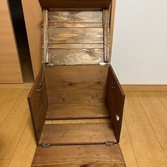 アウトドア　BOX
の画像