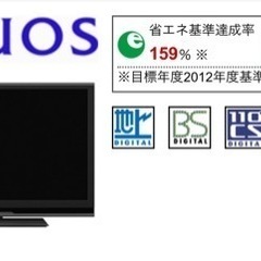 32V型ワイドテレビ　家電 液晶テレビ　★Amazonスティック付きの画像