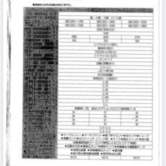 シズオカ 穀物用循環型 乾燥機 SDN-20A の画像