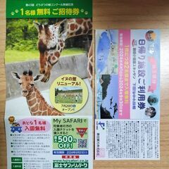 富士サファリパーク、藤田観光施設利用券