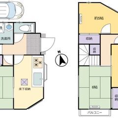 🏠初期費用無料⭐ 家賃6.4万円　 DIY可能 当月末まで家賃無料 ★【ペット可】 格安 狭山市笹井戸建て ペット可 複数入居可 賃貸物件 事務所利用可能 初期費用0円  - 狭山市