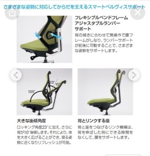 定価25万 ITOKI イトーキ セクアチェア ハイバック 高機能 デスクチェア　オカムラ(OKAMURA) Sylphy(シルフィー