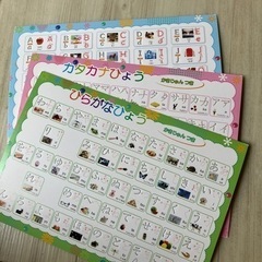 取引中　繰り返しお絵描き練習セット
