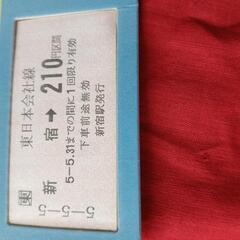 jr東日本 新宿駅　平成5年5月5日 記念乗車券　未使用　け上の画像