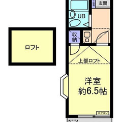 一都三県で1番お安い不動産‼️敷金礼金ゼロ！仲介手数料もゼロ！？...