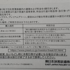 JR東日本株主優待券（4割引）・株主サービス券の画像