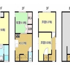 中央区東雲通1丁目【中古戸建】不動産　駅まで徒歩圏内　売買　オー...