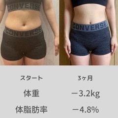 無料ダイエット1週間モニター募集💪の画像