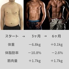 無料ダイエット1週間モニター募集💪の画像