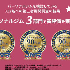 残り1名限定！６０％OFF！！【本気で痩せたい方のみご応募ください】パーソナルジム　モニター※採用条件ありの画像