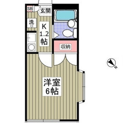 【🦚入居費用8万円🦚】✨審査No.1✨ 🔥ブルーライン「三ツ沢下...
