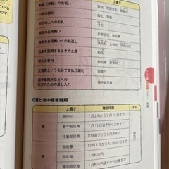 『秘書検定2級に面白いほど受かる本』 『シンプルな勉強法』の画像