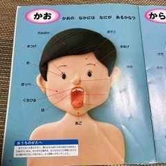 知育絵本　2歳のえほん百科の画像
