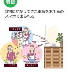 パナソニック RU・RU・RU デジタルコードレス電話機 親機のみ スマホ連動 Wi-Fi搭載 VE-GDW54D-W の画像
