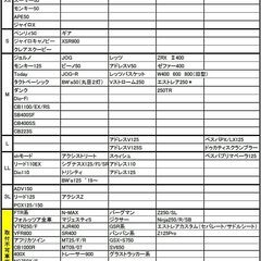 半額★レイト商会 MCP 涼しーと メッシュシートカバー LLの画像