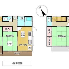 中古戸建て　下都賀郡野木町丸林(5DK)　1,300万円 - 下都賀郡