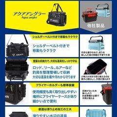 タックルボックス Sサイズ 釣りボックス バッカン EVA素材 多機能 ロッドホルダー付きの画像