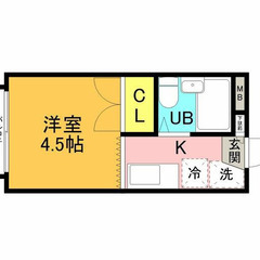 💥 自営業・水商売も👌 敷金礼金０円 😄ＪＲ中央本線 西八王子駅...
