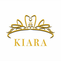 YouTube研究会-KIARA-