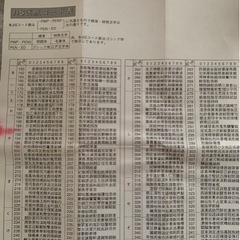 エプソンPEN3 ハンディワープロの画像