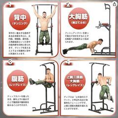 ぶら下がり健康器 懸垂マシン チンニング ラックマウントの画像
