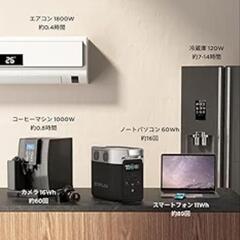 ポータブル電源 ソーラーパネルセット 太陽光発電セット DELTA 2 １枚220Wソーラーパネル

の画像