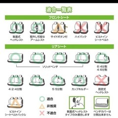 軽自動車用シートカバーの画像
