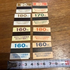 昭和の路線バス回数券の画像