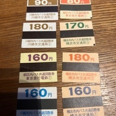 昭和の路線バス回数券の画像