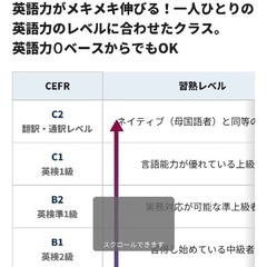 大学生・社会人でA-Levelの受験・受講を考えている方、一緒に国内でA-Levelを受講しませんか？の画像
