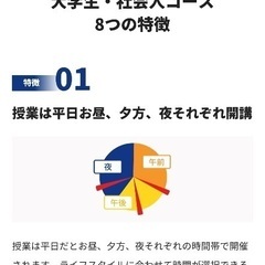大学生・社会人でA-Levelの受験・受講を考えている方、一緒に国内でA-Levelを受講しませんか？の画像