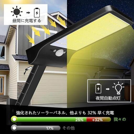 ⭐新品未使用⭐ソーラーライト 屋外 防水 3200ルーメン 7色温度 ⭐新品未使用⭐ソーラーライト 屋外 防水 3200ルーメン 7色温度