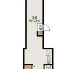 【🦚入居費用16万円🦚】✨審査No.1✨ 🔥都営浅草線 浅草 徒...