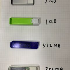 USBメモリ(～2GB)の画像