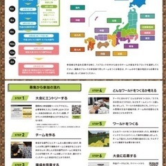 Minecraftカップを目指そう🏆の画像